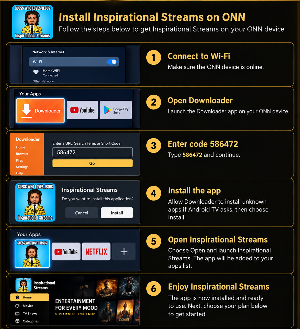 Inspirational Streams ONN step-by-step installation picture guide